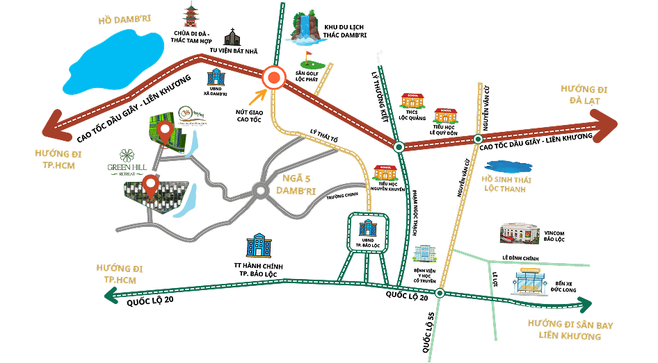 Map Lang OMM - NewLink Investment
